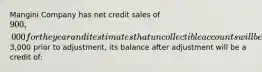 Mangini Company has net credit sales of 900,000 for the year and it estimates that uncollectible accounts will be 2% of sales. If its Allowance for Doubtful Accounts has a balance of3,000 prior to adjustment, its balance after adjustment will be a credit of: