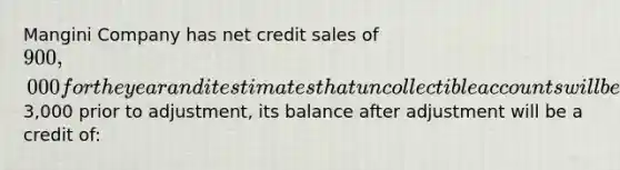 Mangini Company has net credit sales of 900,000 for the year and it estimates that uncollectible accounts will be 2% of sales. If its Allowance for Doubtful Accounts has a balance of3,000 prior to adjustment, its balance after adjustment will be a credit of: