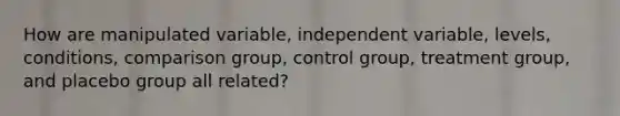 How are manipulated variable, independent variable, levels, conditions, comparison group, control group, treatment group, and placebo group all related?