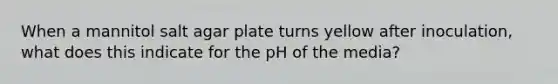 When a mannitol salt agar plate turns yellow after inoculation, what does this indicate for the pH of the media?