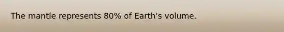 The mantle represents 80% of Earth's volume.