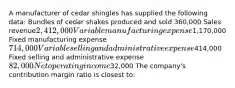 A manufacturer of cedar shingles has supplied the following data: Bundles of cedar shakes produced and sold 360,000 Sales revenue2,412,000 Variable manufacturing expense1,170,000 Fixed manufacturing expense714,000 Variable selling and administrative expense414,000 Fixed selling and administrative expense82,000 Net operating income32,000 The company's contribution margin ratio is closest to: