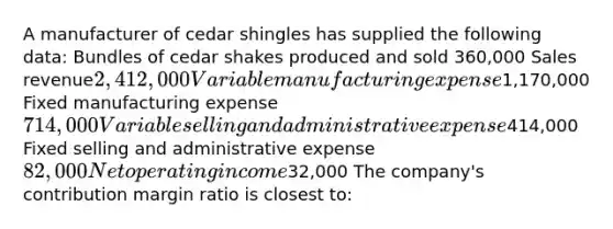 A manufacturer of cedar shingles has supplied the following data: Bundles of cedar shakes produced and sold 360,000 Sales revenue2,412,000 Variable manufacturing expense1,170,000 Fixed manufacturing expense714,000 Variable selling and administrative expense414,000 Fixed selling and administrative expense82,000 Net operating income32,000 The company's contribution margin ratio is closest to: