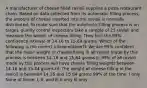 A manufacturer of cheese filled ravioli supplies a pizza restaurant chain. Based on data collected from its automatic filling process, the amount of cheese inserted into the ravioli is normally distributed. To make sure that the automatic filling process is on target, quality control inspectors take a sample of 25 ravioli and measure the weight of cheese filling. They find the 99% confidence interval of 14.16 to 15.84 grams. Which of the following is the correct interpretation?I. We are 99% confident that the mean weight of cheese filling in all ravioli made by this process is between 14.16 and 15.84 grams.II. 99% of all ravioli made by this process will have cheese filling weights between 14.16 and 15.84 grams.III. The weight of cheese filling in the ravioli is between 14.16 and 15.84 grams 99% of the time. I only None of these. I, II, and III II only III only