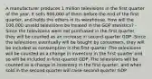 A manufacturer produces 1 million televisions in the first quarter of the year. It sells 900,000 of them before the end of the first quarter, and holds the others in its warehouse. How will the 100,000 unsold televisions be treated in the GDP statistics? -Since the televisions were not purchased in the first quarter, they will be counted as an increase in second-quarter GDP -Since the televisions eventually will be bought by consumers, they will be included as consumption in the first quarter -The televisions will be counted as a change in inventory in the first quarter and so will be included in first-quarter GDP -The televisions will be counted as a change in inventory in the first quarter, and when sold in the second quarter will raise second-quarter GDP