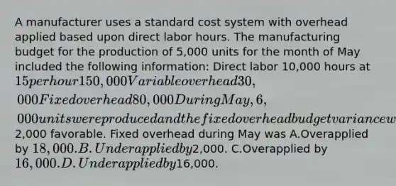 A manufacturer uses a standard cost system with overhead applied based upon direct labor hours. The manufacturing budget for the production of 5,000 units for the month of May included the following information: Direct labor 10,000 hours at 15 per hour 150,000 Variable overhead 30,000 Fixed overhead 80,000 During May, 6,000 units were produced and the fixed overhead budget variance was2,000 favorable. Fixed overhead during May was A.Overapplied by 18,000. B.Underapplied by2,000. C.Overapplied by 16,000. D.Underapplied by16,000.