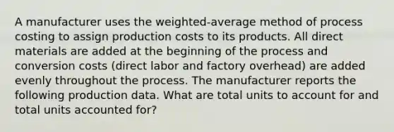 A manufacturer uses the weighted-average method of process costing to assign production costs to its products. All direct materials are added at the beginning of the process and conversion costs (direct labor and factory overhead) are added evenly throughout the process. The manufacturer reports the following production data. What are total units to account for and total units accounted for?