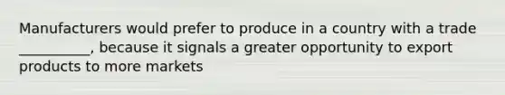 Manufacturers would prefer to produce in a country with a trade __________, because it signals a greater opportunity to export products to more markets