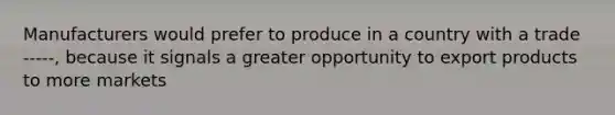 Manufacturers would prefer to produce in a country with a trade -----, because it signals a greater opportunity to export products to more markets