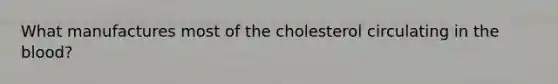 What manufactures most of the cholesterol circulating in the blood?