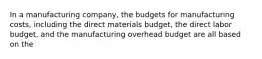 In a manufacturing company, the budgets for manufacturing costs, including the direct materials budget, the direct labor budget, and the manufacturing overhead budget are all based on the