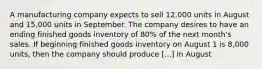 A manufacturing company expects to sell 12,000 units in August and 15,000 units in September. The company desires to have an ending finished goods inventory of 80% of the next month's sales. If beginning finished goods inventory on August 1 is 8,000 units, then the company should produce [...] in August