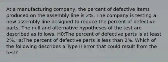 At a manufacturing company, the percent of defective items produced on the assembly line is 2%. The company is testing a new assembly line designed to reduce the percent of defective parts. The null and alternative hypotheses of the test are described as follows. H0:The percent of defective parts is at least 2%.Ha:The percent of defective parts is <a href='https://www.questionai.com/knowledge/k7BtlYpAMX-less-than' class='anchor-knowledge'>less than</a> 2%. Which of the following describes a Type II error that could result from the test?