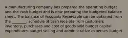 A manufacturing company has prepared the operating budget and the cash budget and is now preparing the budgeted balance sheet. The balance of Accounts Receivable can be obtained from the ________. schedule of cash receipts from customers inventory, purchases and cost of goods sold budget capital expenditures budget selling and administrative expenses budget