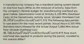 A manufacturing company has a standard costing system based on machine hours (MHs) as the measure of activity. Data from the company's flexible budget for manufacturing overhead are given below: Denominator Level of Activity 6,100 MHs Overhead Costs at the Denominator Activity Level: Variable Overhead Cost 35,075 Fixed Overhead Cost77,775 The following data pertain to operations for the most recent period: Actual Hours 6,300 MHs Standard Hours Allowed for the Actual Output 5,994 MHs Actual Total Variable Overhead Cost 36,540 Actual Total Fixed Overhead Cost76,875 How much overhead was applied to products during the period, rounded to the nearest dollar?