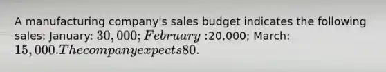 A manufacturing company's sales budget indicates the following sales: January: 30,000; February:20,000; March: 15,000. The company expects 80% of the sales to be on credit. Credit sales are collected 30% in the month of the sale and 70% in the month following the sale. The total cash receipts collected during March will be.