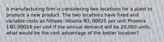 A manufacturing firm is considering two locations for a plant to produce a new product. The two locations have fixed and variable costs as follows: Atlanta 80,00020 per unit Phoenix 140,00016 per unit If the annual demand will be 20,000 units, what would be the cost advantage of the better location?