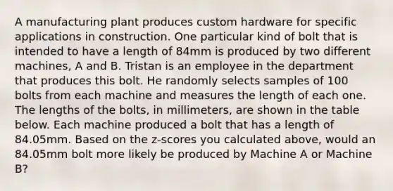 A manufacturing plant produces custom hardware for specific applications in construction. One particular kind of bolt that is intended to have a length of 84mm is produced by two different machines, A and B. Tristan is an employee in the department that produces this bolt. He randomly selects samples of 100 bolts from each machine and measures the length of each one. The lengths of the bolts, in millimeters, are shown in the table below. Each machine produced a bolt that has a length of 84.05mm. Based on the z-scores you calculated above, would an 84.05mm bolt more likely be produced by Machine A or Machine B?