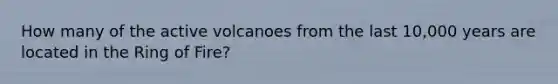 How many of the active volcanoes from the last 10,000 years are located in the Ring of Fire?