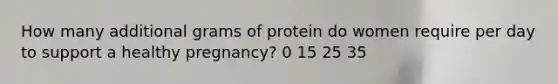 How many additional grams of protein do women require per day to support a healthy pregnancy? 0 15 25 35