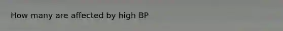 How many are affected by high BP