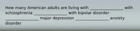 How many American adults are living with _________________ with schizophrenia _________________ with bipolar disorder _________________ major depression _________________ anxiety disorder