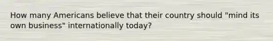 How many Americans believe that their country should "mind its own business" internationally today?