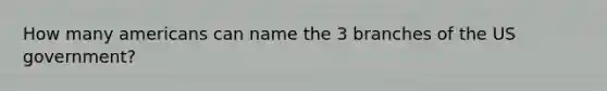 How many americans can name the 3 branches of the US government?