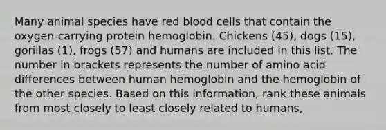 Many animal species have red blood cells that contain the oxygen-carrying protein hemoglobin. Chickens (45), dogs (15), gorillas (1), frogs (57) and humans are included in this list. The number in brackets represents the number of amino acid differences between human hemoglobin and the hemoglobin of the other species. Based on this information, rank these animals from most closely to least closely related to humans,