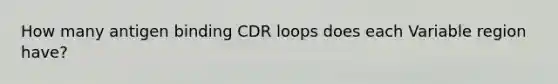 How many antigen binding CDR loops does each Variable region have?