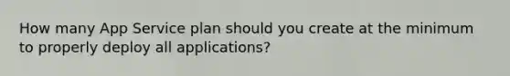 How many App Service plan should you create at the minimum to properly deploy all applications?