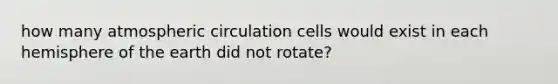 how many atmospheric circulation cells would exist in each hemisphere of the earth did not rotate?