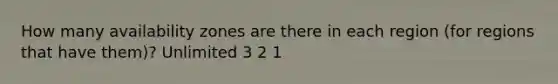 How many availability zones are there in each region (for regions that have them)? Unlimited 3 2 1