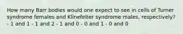 How many Barr bodies would one expect to see in cells of Turner syndrome females and Klinefelter syndrome males, respectively? - 1 and 1 - 1 and 2 - 1 and 0 - 0 and 1 - 0 and 0