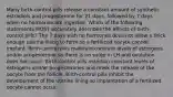 Many birth-control pills release a constant amount of synthetic estradiols and progesterone for 21 days, followed by 7 days when no hormones are ingested. Which of the following statements MOST accurately describes the effects of birth-control pills? The 7 days with no hormones does not allow a thick enough uterine lining to form so a fertilized oocyte cannot implant. Birth-control pills maintain constant levels of estrogens and/or progesterone so there is no surge in LH and ovulation does not occur. Birth-control pills maintain constant levels of estrogens and/or progesterones and mask the release of the oocyte from the follicle. Birth-control pills inhibit the development of the uterine lining so implantation of a fertilized oocyte cannot occur.