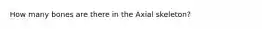 How many bones are there in the Axial skeleton?