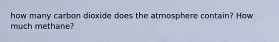 how many carbon dioxide does the atmosphere contain? How much methane?