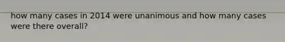 how many cases in 2014 were unanimous and how many cases were there overall?
