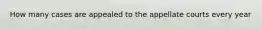 How many cases are appealed to the appellate courts every year