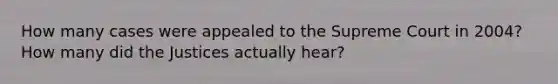 How many cases were appealed to the Supreme Court in 2004? How many did the Justices actually hear?