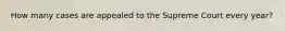 How many cases are appealed to the Supreme Court every year?