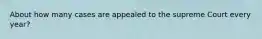 About how many cases are appealed to the supreme Court every year?