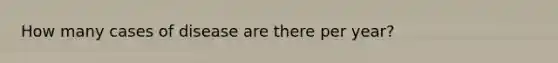 How many cases of disease are there per year?