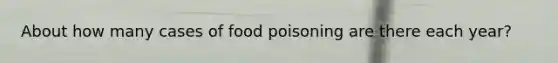 About how many cases of food poisoning are there each year?