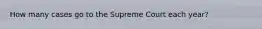 How many cases go to the Supreme Court each year?