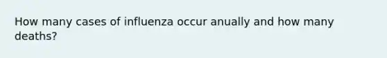 How many cases of influenza occur anually and how many deaths?