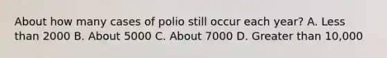 About how many cases of polio still occur each year? A. Less than 2000 B. About 5000 C. About 7000 D. Greater than 10,000