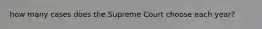 how many cases does the Supreme Court choose each year?