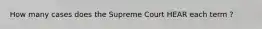 How many cases does the Supreme Court HEAR each term ?