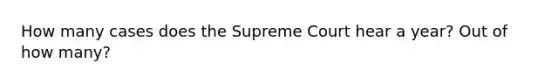 How many cases does the Supreme Court hear a year? Out of how many?